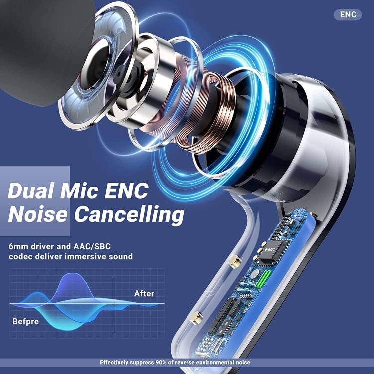 CY-T2 ENC True Wireless Stereo Earphones Transparent Charging Compartment Waterproof Earbud with LED Digital Display