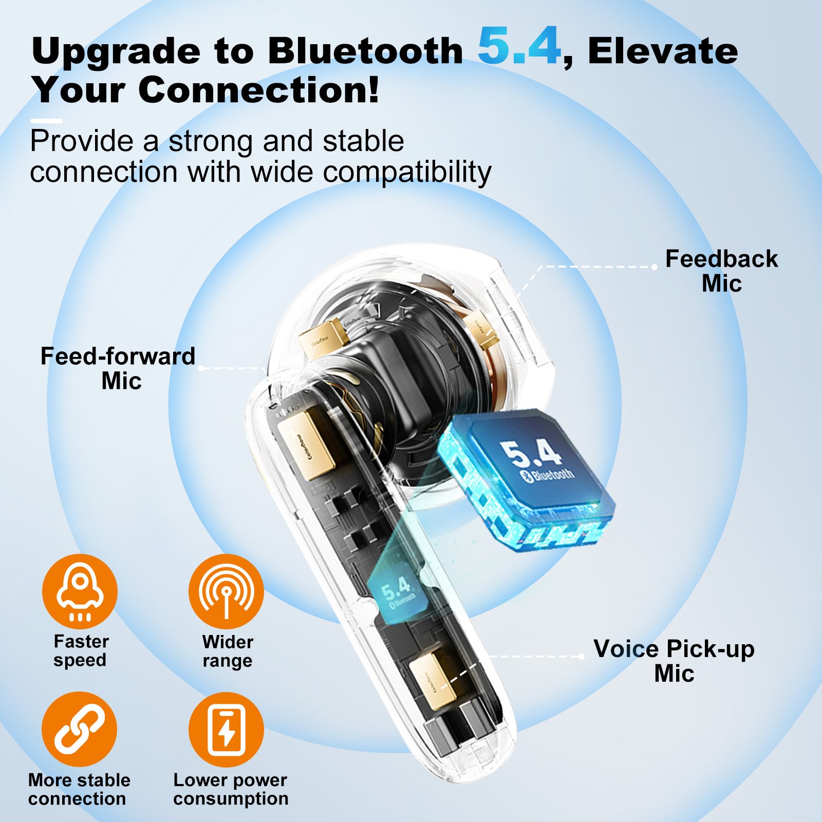 ROCXF J11proTWS Pro2 BT5.3 Audifonos blue tooth earbuds earphones gaming headset wireless Touch Stereo in-ear Pro 2 anc earbuds