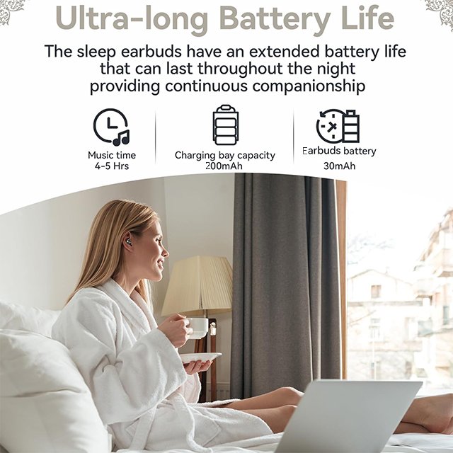 M96 Wireless Sleeping Earbuds V5.3 TWS Super Mini Sports Sleeping Earphones with 20H Long Endurance 38ms Ultra Low Latency
