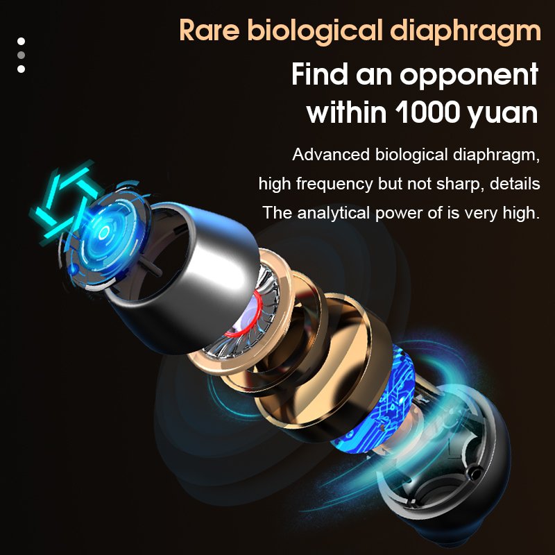 S15 True Wireless Stereo TWS Earbuds headphone noise cancelling earphone with power LED display