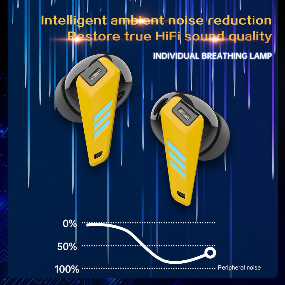 Hot sale YX07 Earphone In-Ear Headphone Hifi True Stereo BT 5.3 Waterproof Led Display TWS Wireless game Earbuds