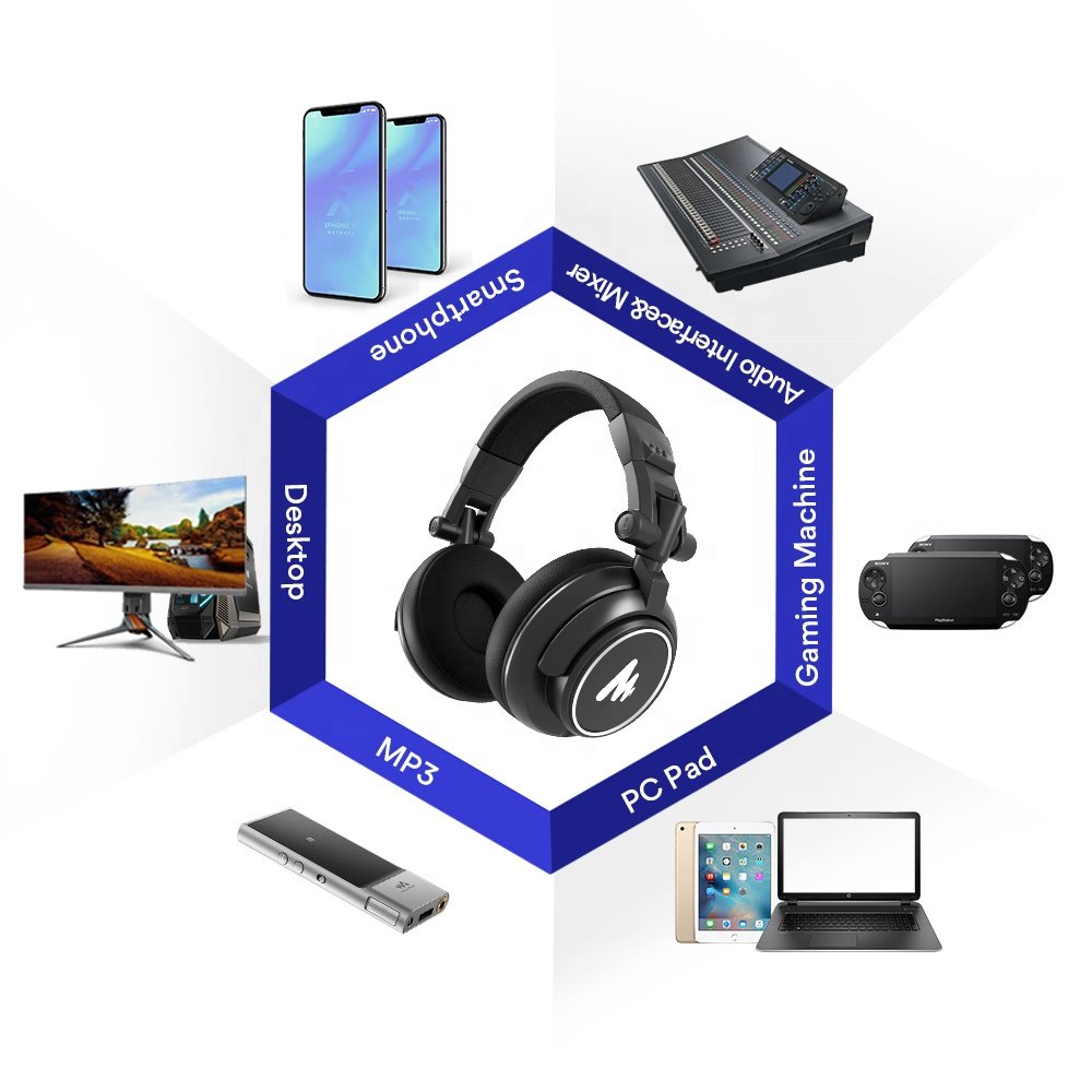Maono AU-MH601 Podcast Headphone Headset 3.5mm 6.35mm Record Clear Sound Block Noise Live Stream Game Sing Music