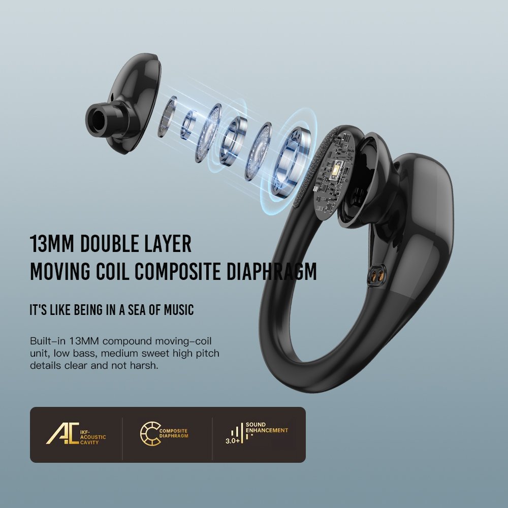 2024 New Wireless BT Headphones HIFI High Sound Quality Ear Mounted Sports Earphones For Huawei Android Earbuds