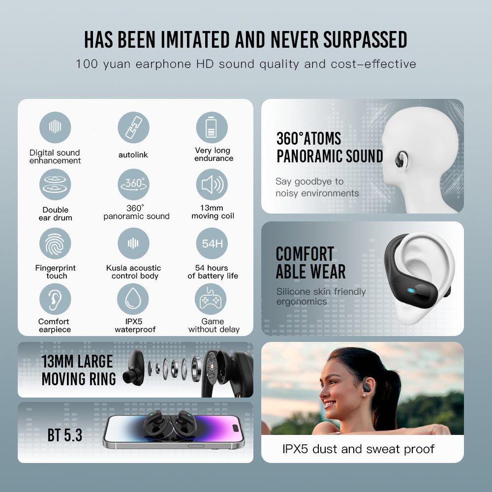 2024 New Wireless BT Headphones HIFI High Sound Quality Ear Mounted Sports Earphones For Huawei Android Earbuds