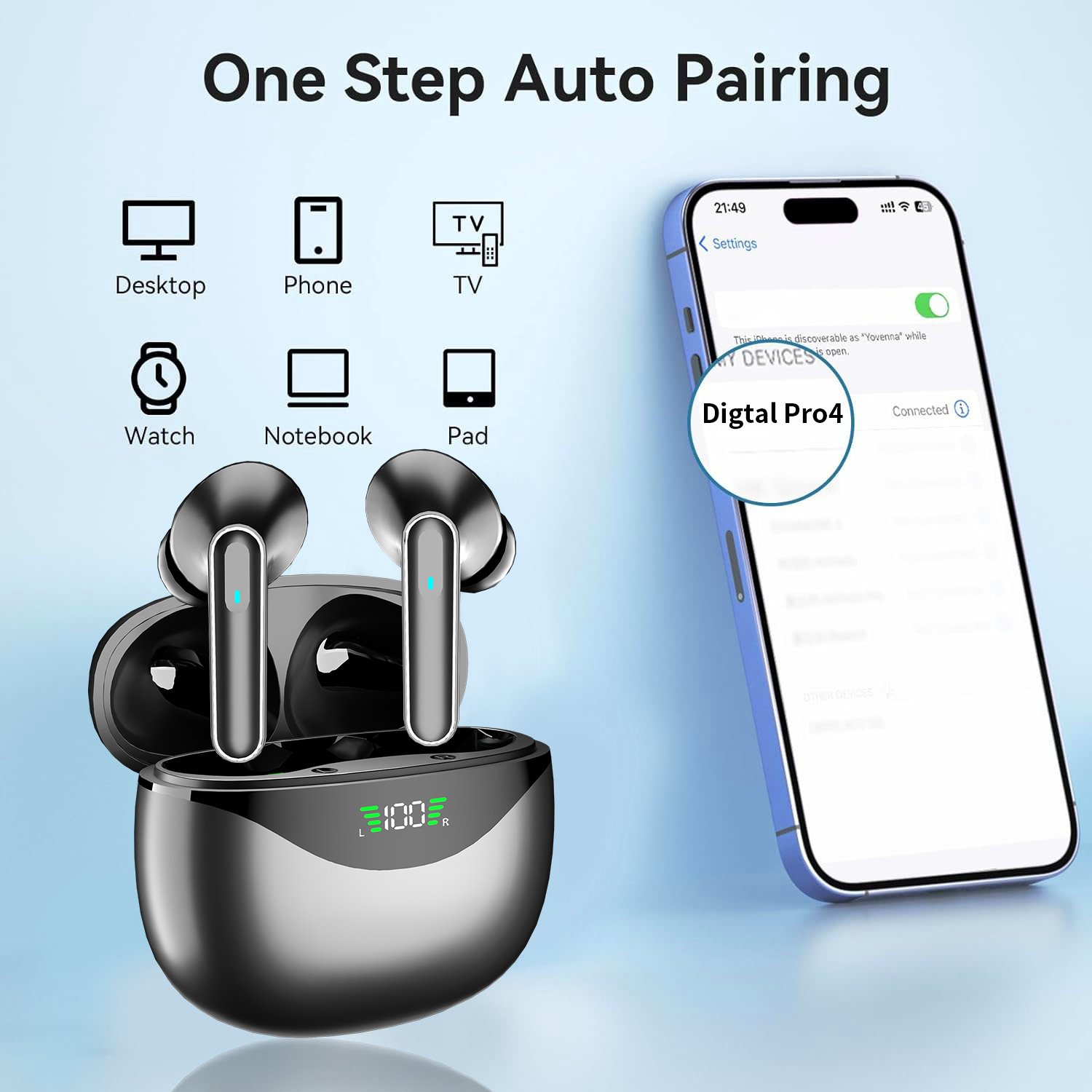 TWS Business Sports In Ear Wireless BT Earphones 5.3 Gaming Earphones HIFI noise cancelling Digital display stereo earbuds