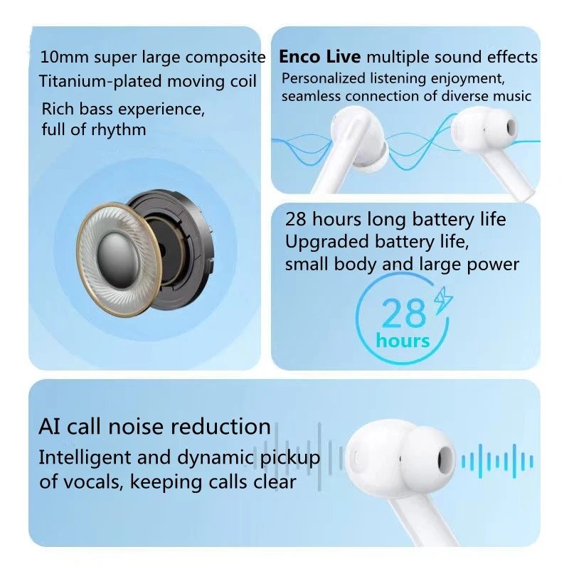 OPPO ENCO Air 2i TWS Earphone Wireless BT5.2 Earbuds AI Noise Cancelling HiFI Sound Quality Low Latency