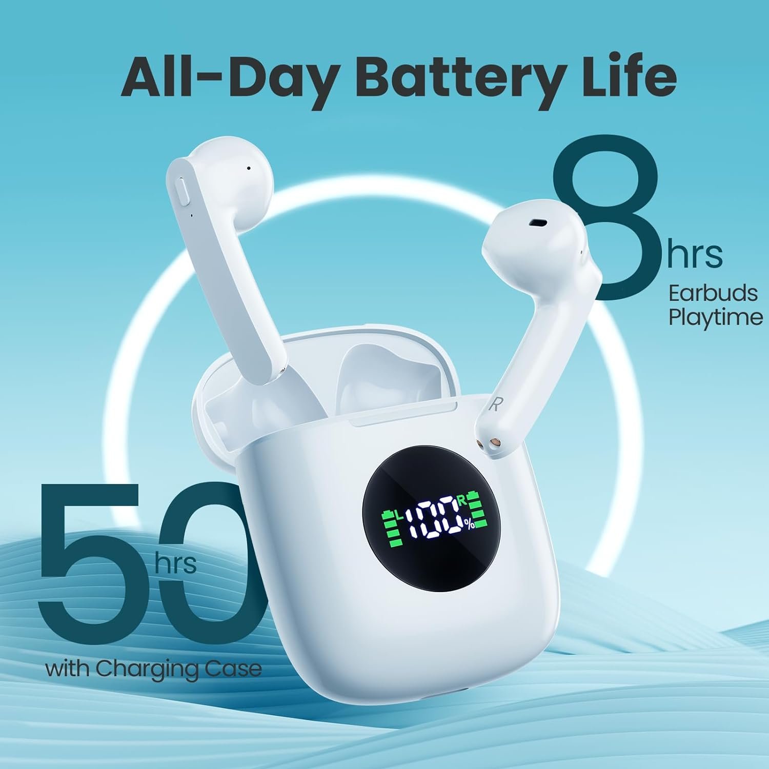 Wholesale Amazo Most Popular N7 TWS Headphones Sports Headset Wireless Earphones Waterproof Earbuds with LED battery display