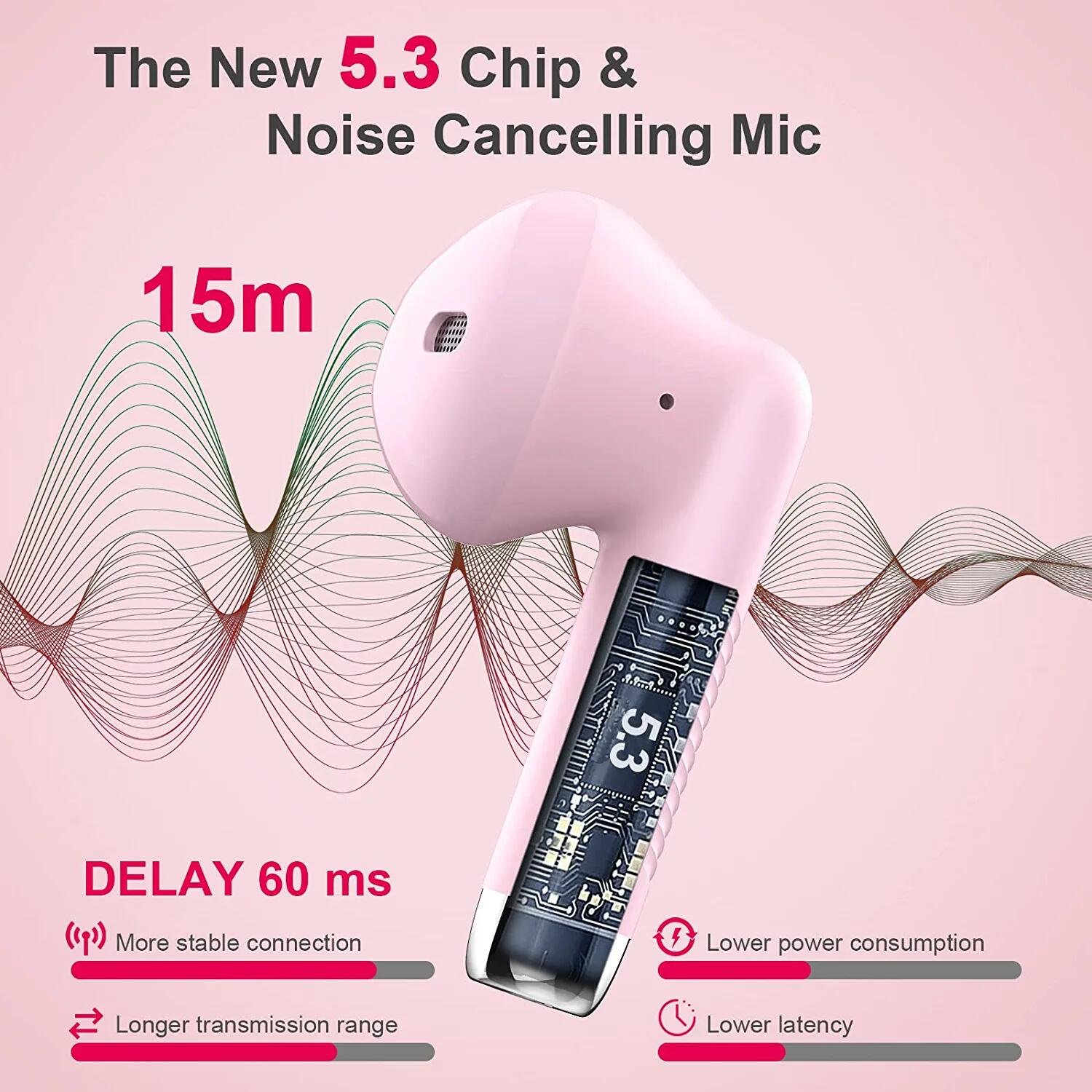 Huien 's Items Wireless Earbuds Bluetooth 5.3 Earbuds 32H Playtime Stereo Bass Mini Earbuds