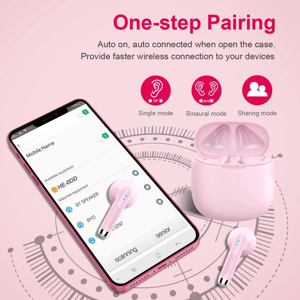 Huien 's Items Wireless Earbuds Bluetooth 5.3 Earbuds 32H Playtime Stereo Bass Mini Earbuds