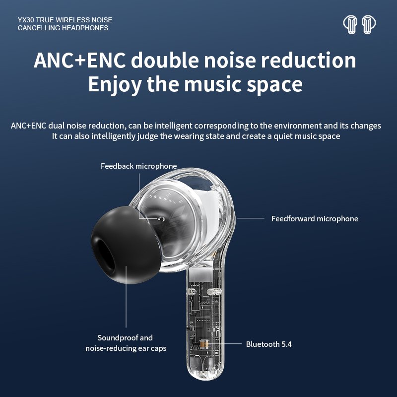 New YX30 ANC Noise Cancelling In-Ear TWS Earbud Touch Screen ENC Microphone Super Bass Sound Long Battery Waterproof Earphone