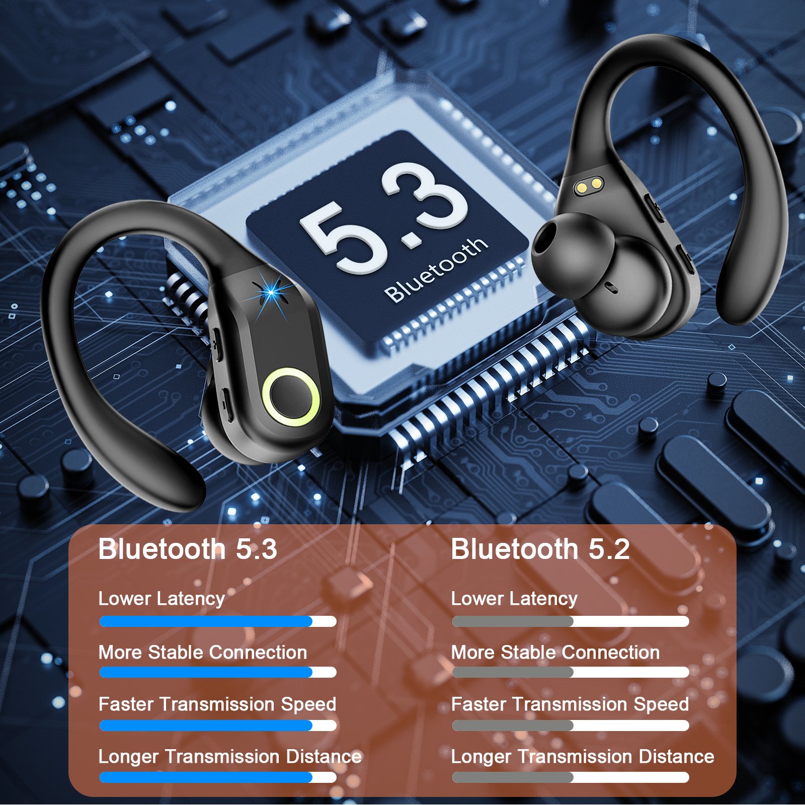 J10 Heavy Bass Noise Cancelling tws Earbuds True Wireless Stereo Enc Hifi Stereo Waterproof Ear Hook Headphone sports earphones