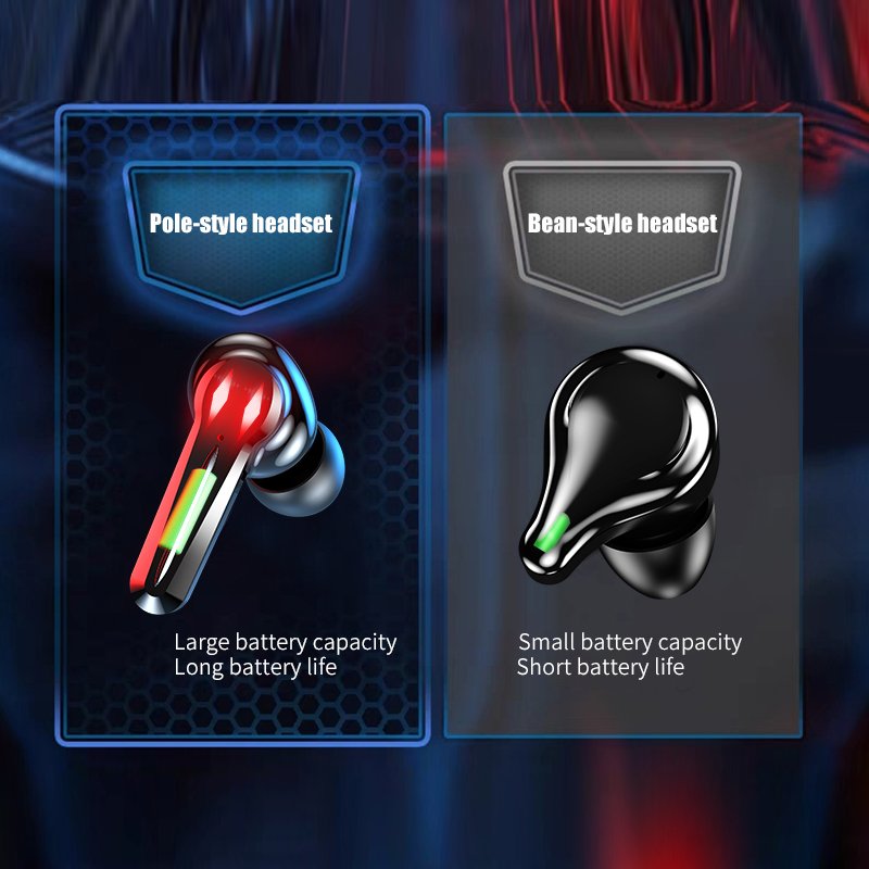 TWS Earbuds Non-Noise Cancelling Gaming In-Ear Headphones Digital LED Display Wireless Earphones for auriculares m28 Headset