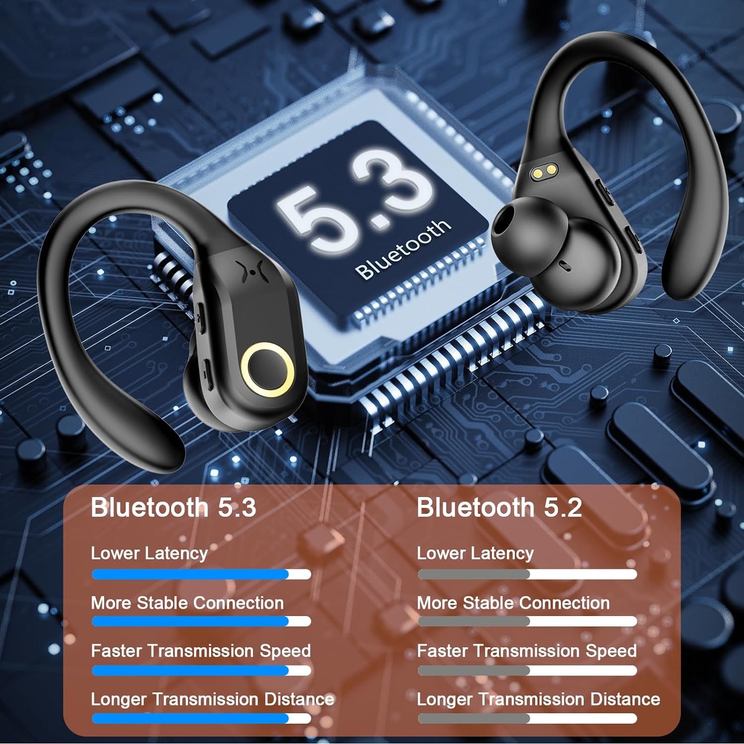 Noise reduction in ear Bluetooth earphones TWS sports endurance earphones wireless large capacity