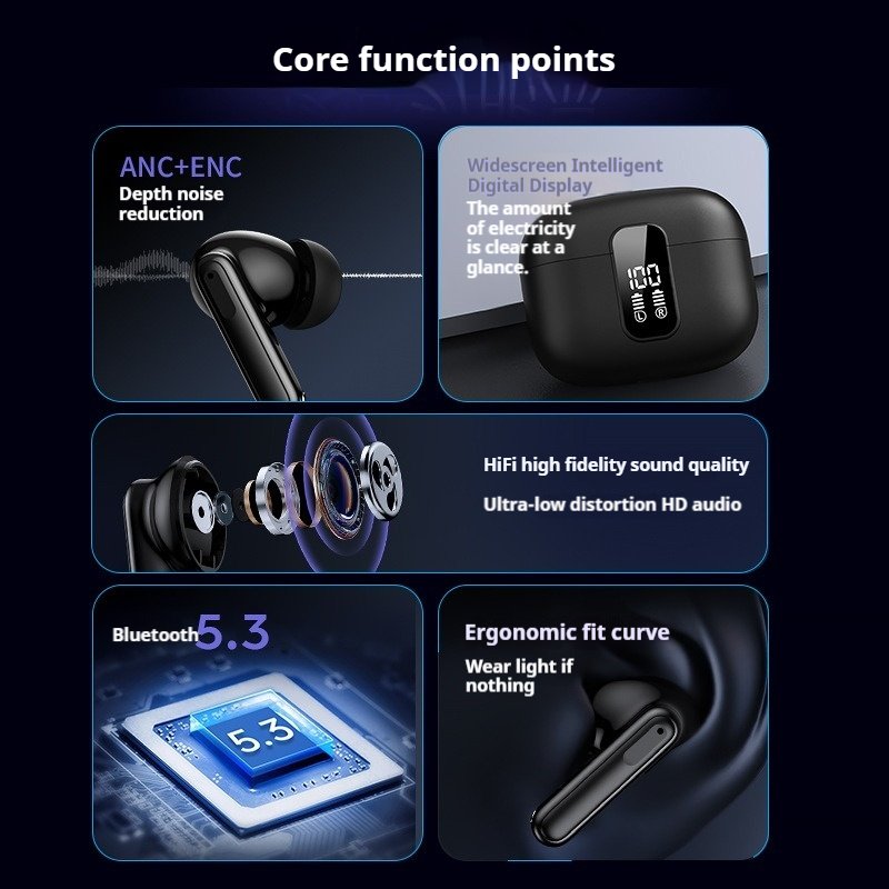 Y40 ANC Wireless Earphones with LED Screen TWS Earbuds Touch Active Noise Cancelling Waterproof Sports Headset Popular Gift