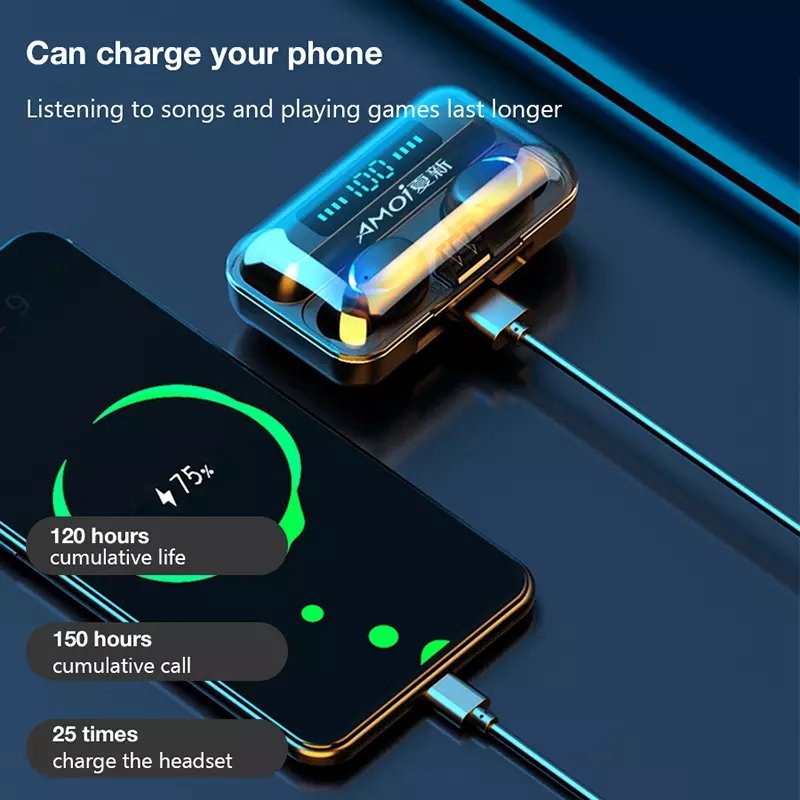 Dropshipping F9-5 TWS Fone de Ouvido Auriculares Inalambricos True HiFi Stereo Earphone IPX7 Waterproof Wireless Earbuds