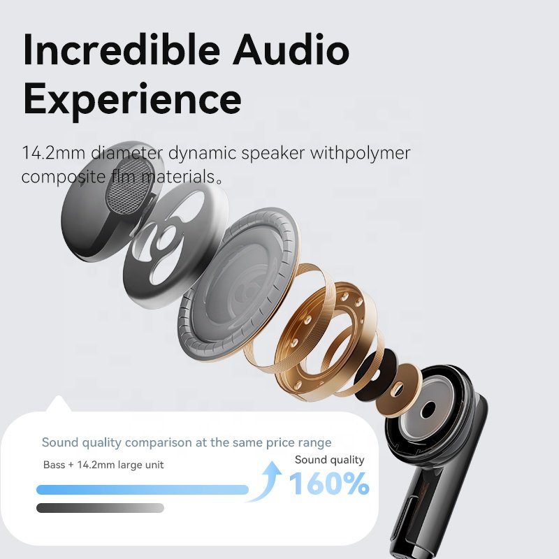 SANSUI W82 Wireless Stereo Bass Bluetooth Earbud in Ear Headphones Noise Cancelling tws earphone headphone with ENC Mic
