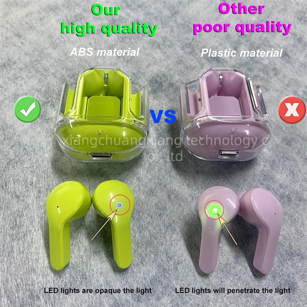 IPX4 Wireless Headphones Mini Audifonos Earbuds Transparent Case In-Ear Earphone