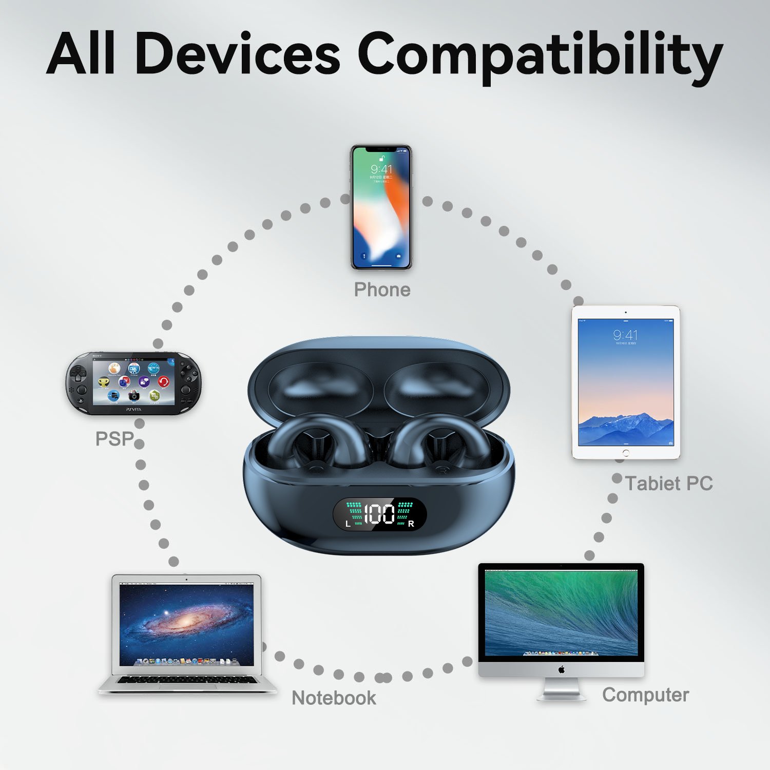 Wireless Tws Auriculares Inalambricos Bluetooth Headphone Fone De Ouvido Ecouteur Bluetooth Boat Earphone Private