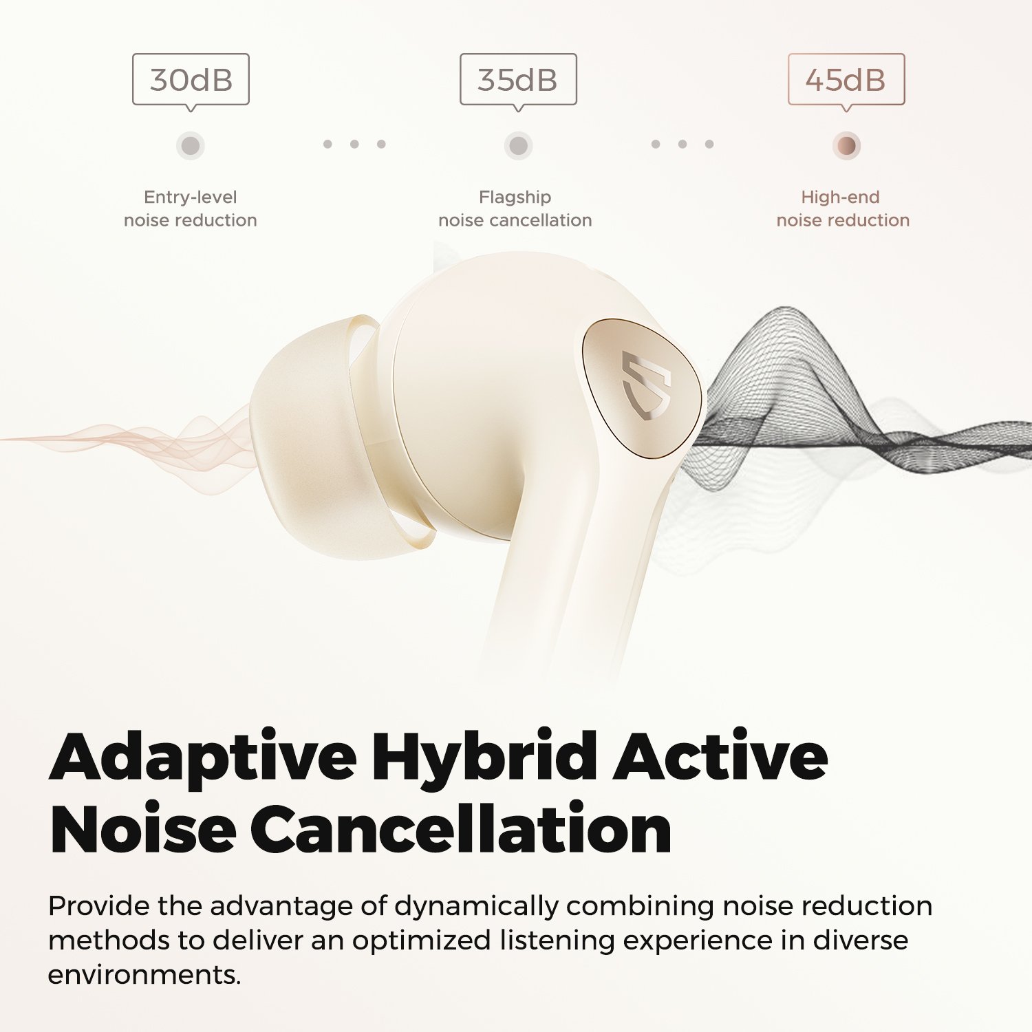SoundPEATS Air4 Pro hifi audio earphones in-ear headphones noise cancelling earphone anc headphones tws earbuds with 6 Mics ENC