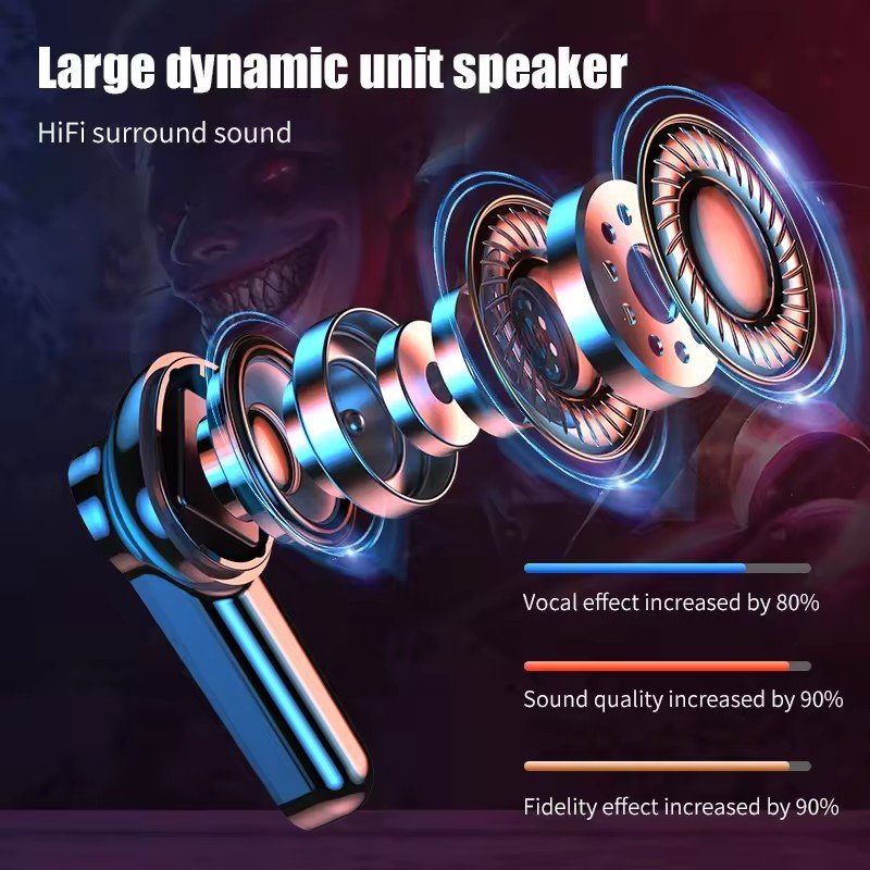 New M28 TWS Wireless In-ear Earphones Gaming Touch Earbuds Headsets With Microphone Low Latency Charging Case Low-latency