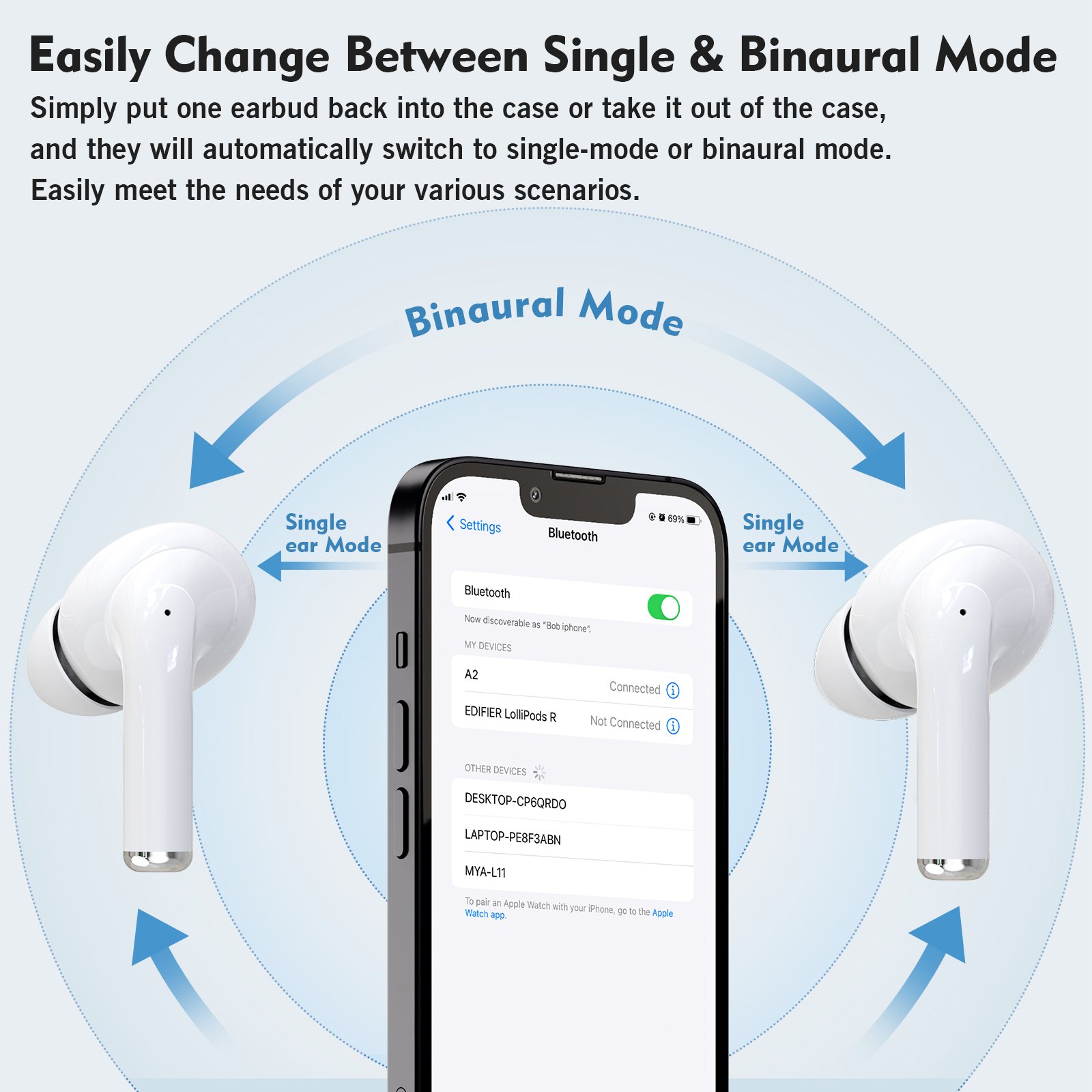 Hot ANC noise-cancelling wireless Blue tooth headphones Waterproof sports game earbuds in-ear earphones For A1 Pro