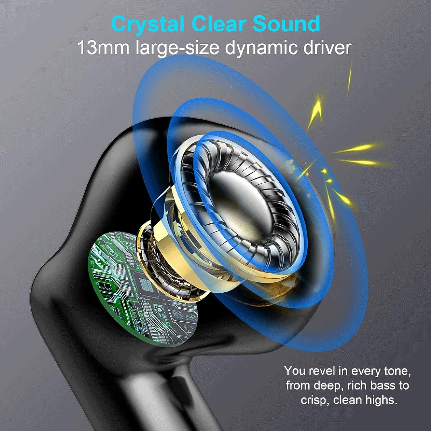 New Trending Auricularess Inalambricos Bluetooth Custom Waterproof Gaming In-Ear Headphones Earbuds Wireless Earphones