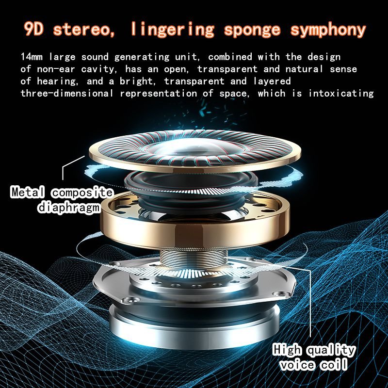A520 Ear Hook Tws Bt 5.3 Headphone Voice Control Noise Canceling Wireless Earbuds Digital Display Sports Fitness Earphones