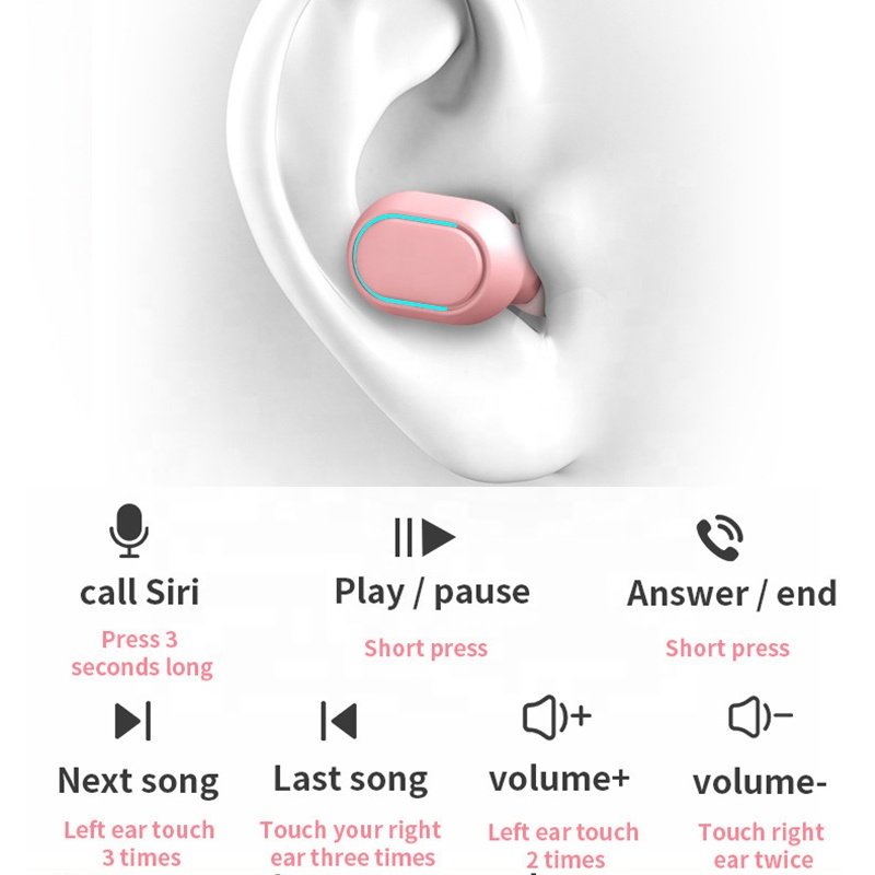 E7S TWS Wireless Headphones earphone Control Sport Headset Waterproof Microphone Music Earphone Work On All Smartphone