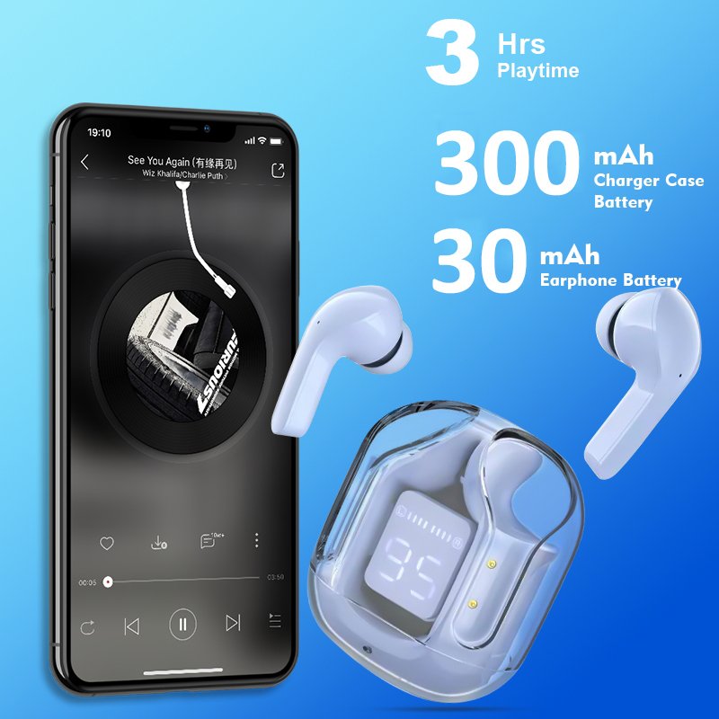 Crystal Air 31 TWS Earbuds ENC Auriculares Wireless Headset HD Stereo Sound Transparency Case TWS Earphones