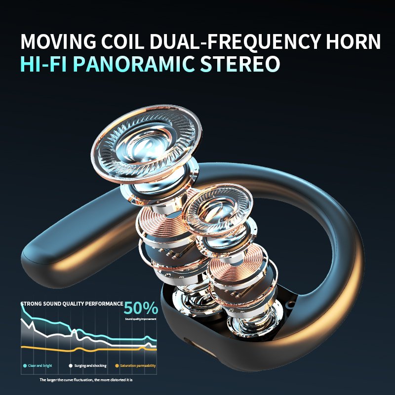 LX-09 Single Earphone Type-C Rechargeable Ear hook Earphones with Intelligent Noise Cancellation and HIFI HD Sound Quality