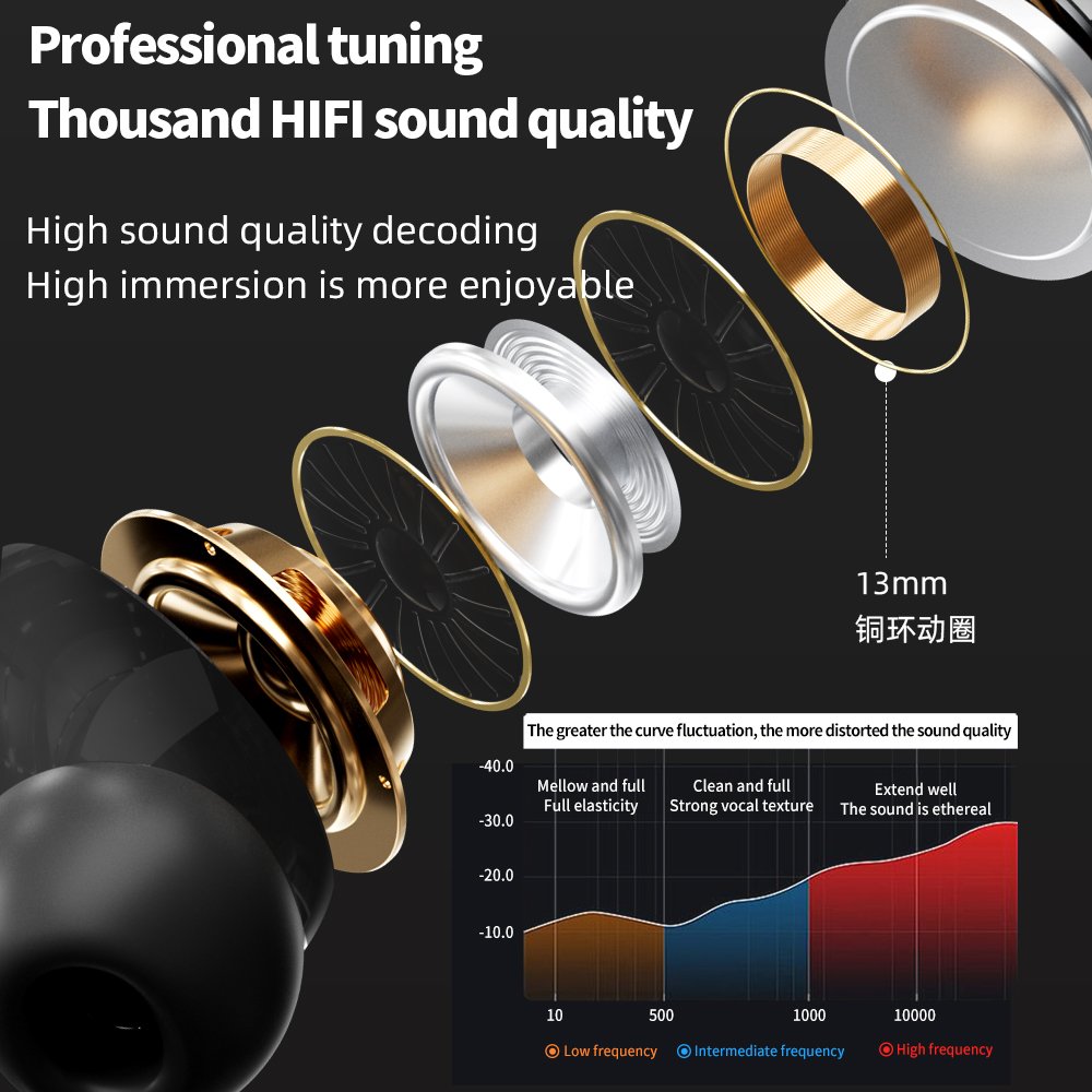 2024 A9plus VS A9-pro Earbuds Air 3 Audifono Pods 3 Pro watchscreen+earbuds A9 Pro Plus Earphone Headphones Tws With Screen