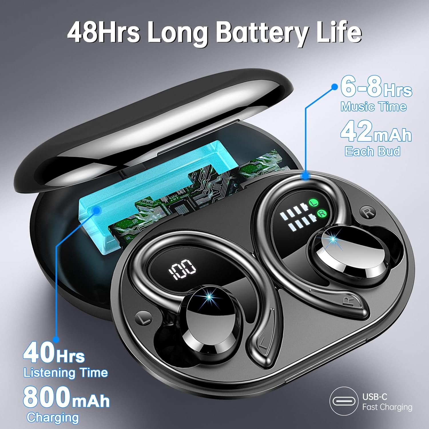 The new Q38 ear mounted wireless Smart 5.3 Bluetooth headset digital display power