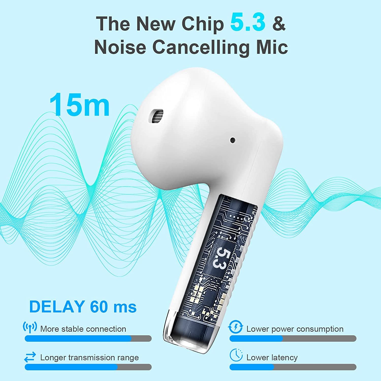 TWS 5.3 Blouetooth Wireless Earphones Automatic noise cancellation Headphone Wireless Earbuds With Charging Case
