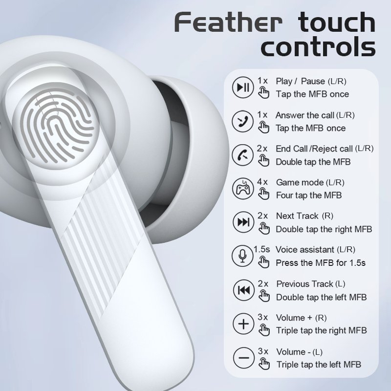 T13 TWS Earphones ENC Earbuds Gamer Headphones New Style In Ear Earbuds V5.4 HIFI Sound Noise Cancelling Shocking Sound