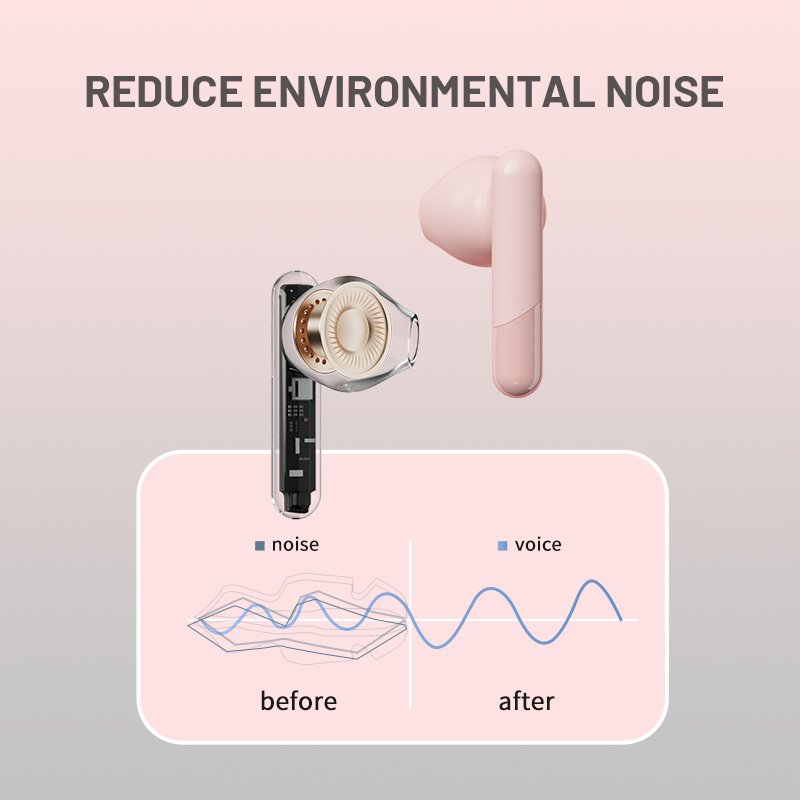 SIBYL Audifonos Wireless Earphone Wireless Earbuds Low Latency Headphones HD Call Dual Mode Gaming Headset With Mic