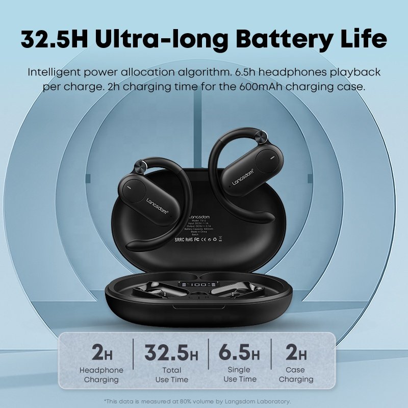2023 EarHook Tws Bt 5.3 Wireless Over-Ear Earbuds Noise Canceling Earphones With 60H Playtime Sports Headphones for Running