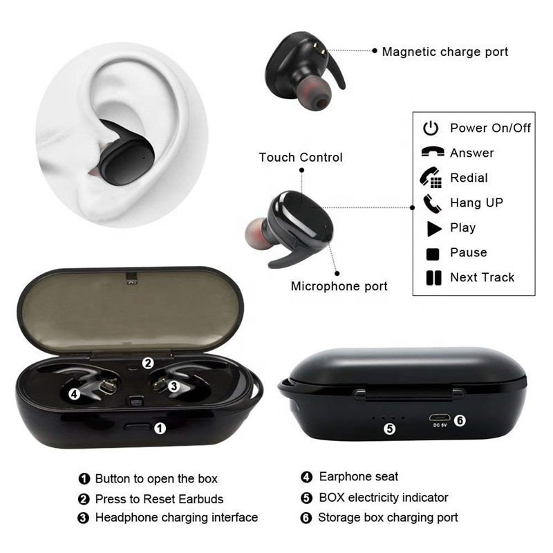 Factory Y30 Touch 5.0 Wireless Earphones 3D Stereo Headphones Running Sport Gaming Headset TWS S4 Mini Earbuds