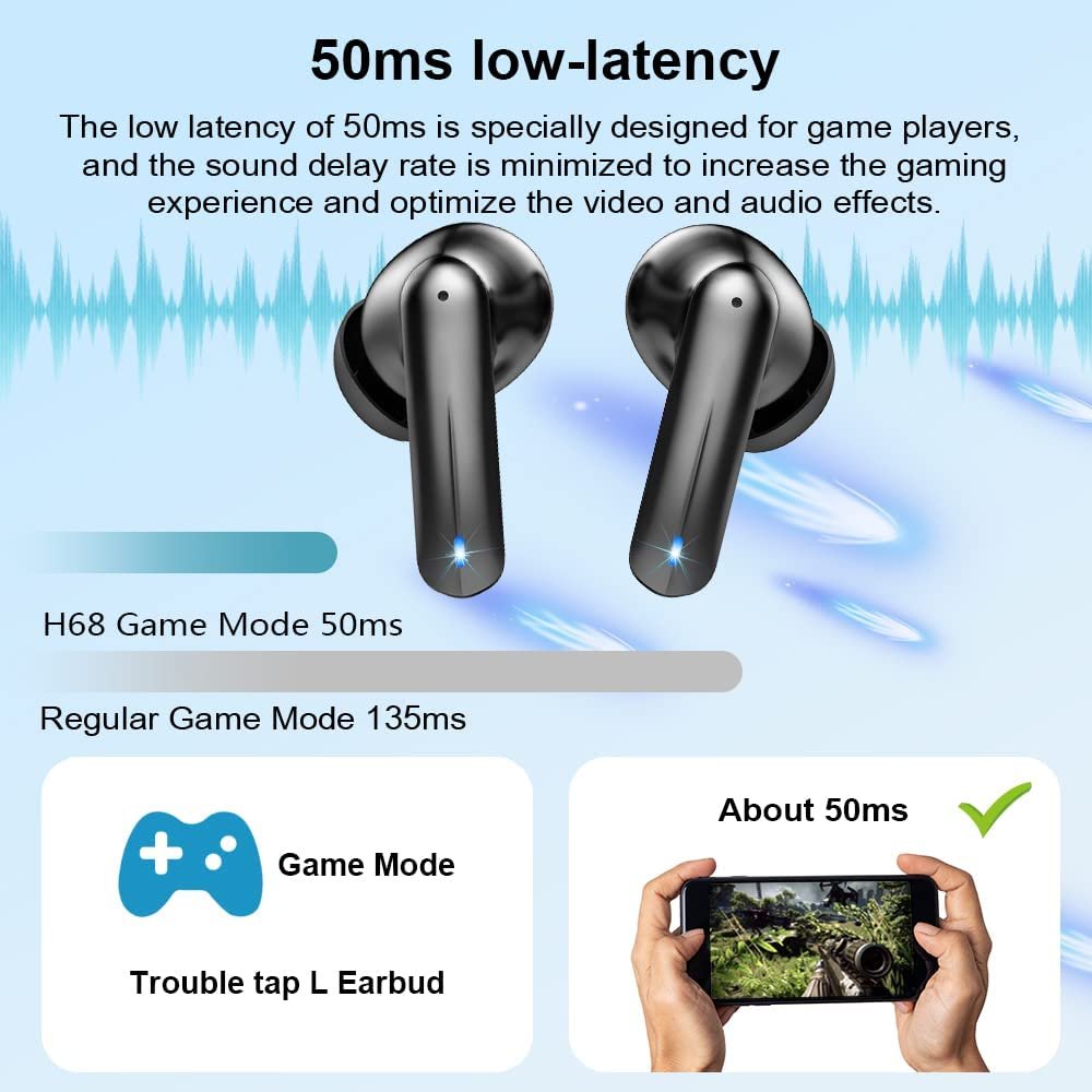 Bluetooth 5.3 Headphones Active Noise Canceling Wireless Earbuds 50 ms low latency in Ear Earphones for Work Commuting Gaming