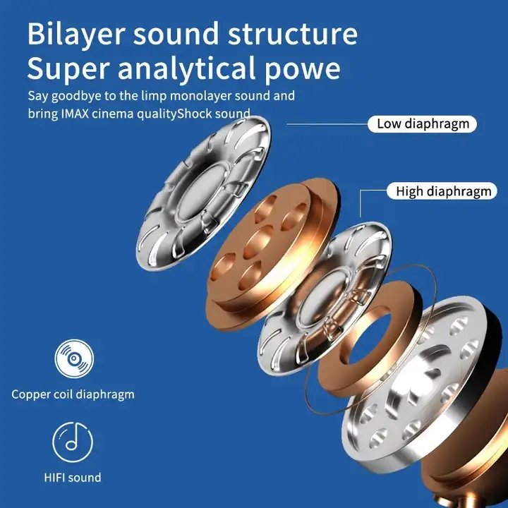 TG01 LED Light Tws HiFi Headphone Sport Earphone Headset Mini TWS 5.3 Wireless Earbuds With Mic 2000Ahm Charging Box