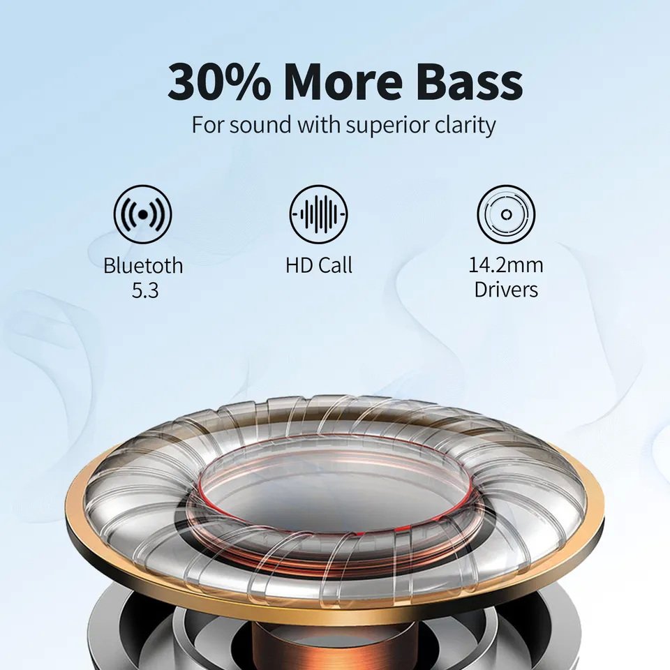 Lantronlife S40 V5.3 Earphones & Headphones Ture TWS Wireless Earbuds with Noise Cancelling Mic