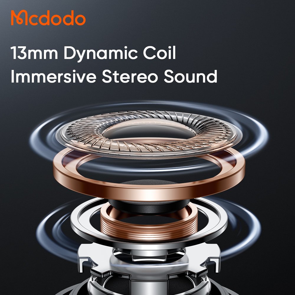 Mcdodo 330 Active Noise Reduction ANC + ENC In-Ear Headset Waterproof IPX4 Sport Long Music Play Digital Display Earbuds