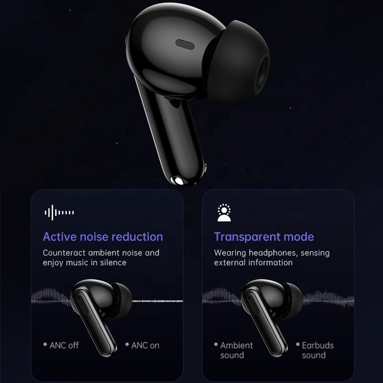 2025 Wireless Earphones with Noise Cancelling Sport Earbuds Headset Smart Touch Microphone ENC TWS Earphone