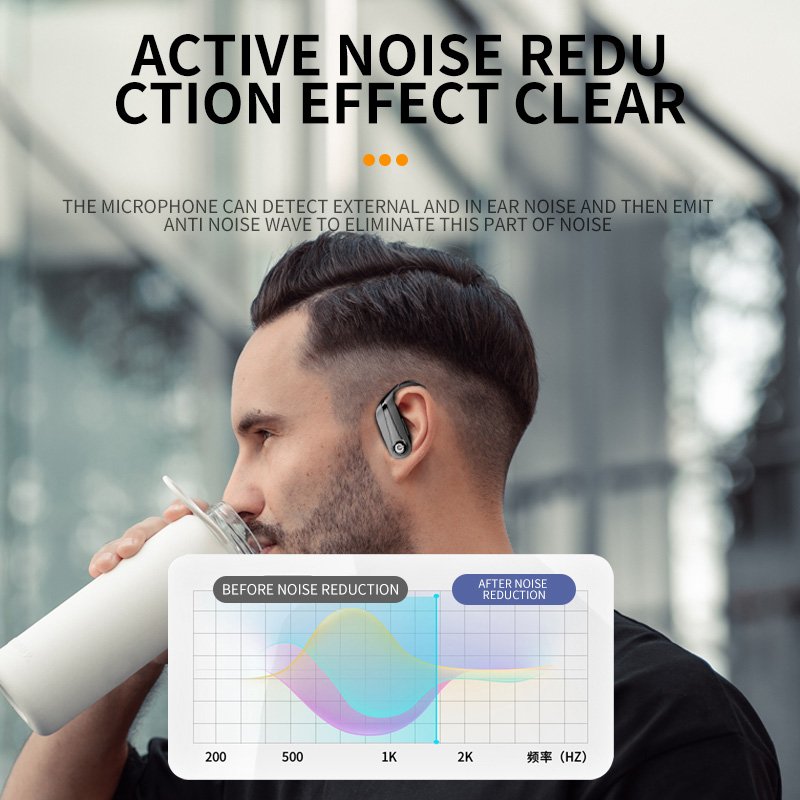 2024 Over-Ear Headphones 800mAh Sport Waterproof Earbuds LED Display TWS Headset Hands free Wireless Earphones YYK Q63