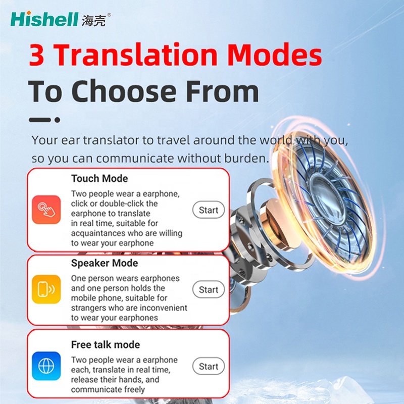 Language Translator Earbuds Two-Way Translation Device with APP for 144 Languages Online Offline Translator