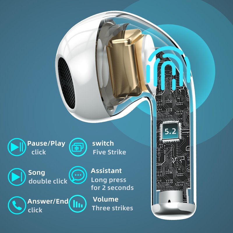 Eraysun Wireless Headphones BT5.2 In-Ear Gaming Headphones TWS Earphones Touch Control LED Earbuds Waterproof Sports Headsets