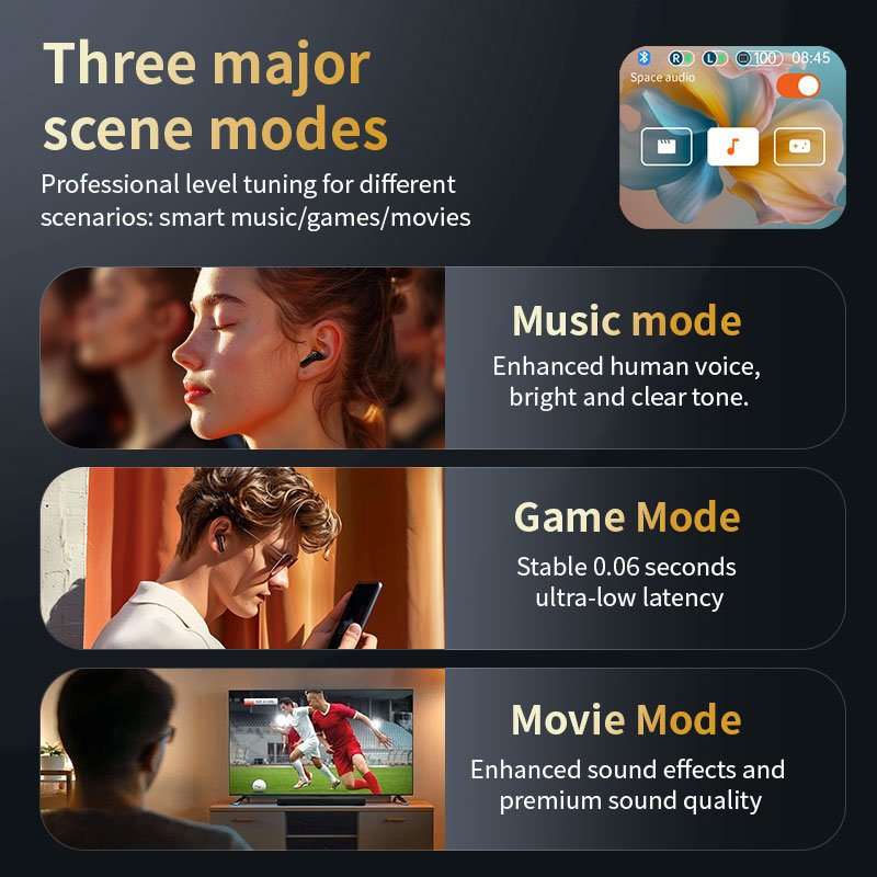 T69 Dual ANC ENC Call Noise Reduction Wireless Earphones V5.4 LED Full Color Touch Smart Screen HIFI HIFI Headphones Battery JL