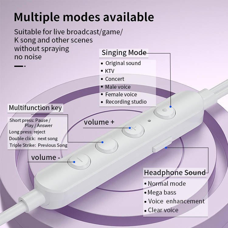 Type c Wired music earphones with microphone live broadcast k-song wired headphones in ear Volume Control game earbuds