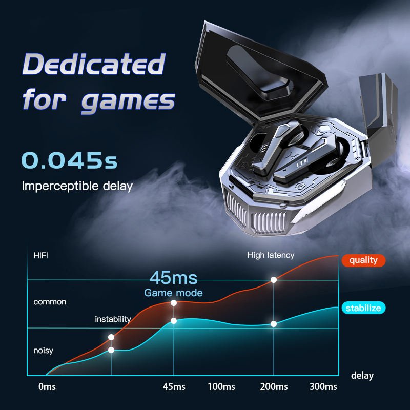 New Arrival T41 Wireless Stereo TWS Earbuds BT Sports Waterproof Mini Gaming In-Ear Headphones