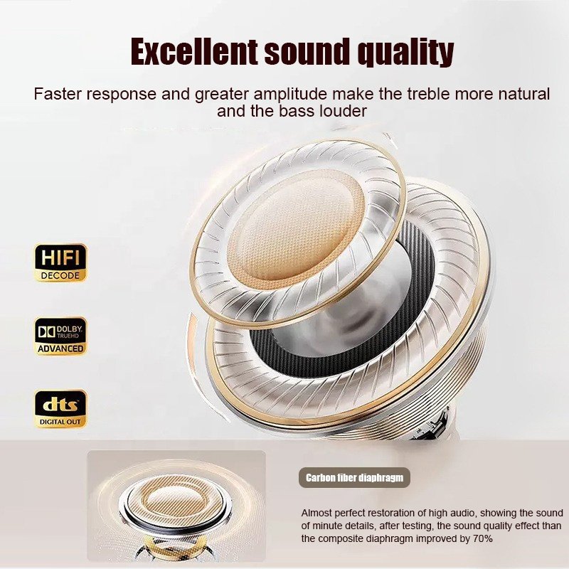 Newest Wireless Earphone ENC ANC Earbuds BT 5.4 In-Ear TWS M6 Headphones LCD Colorful Screen Active Noise Cancelling Earbuds m6