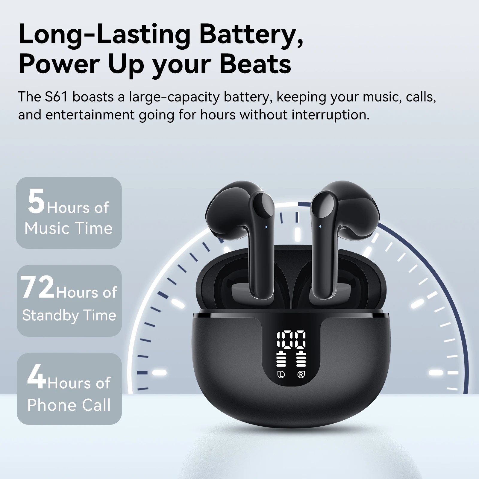 S61 TWS Wireless Bluetooth Headset Noise Cancelling Earphones HiFi Stereo Earbuds Headphones With Mic for All Smartphones